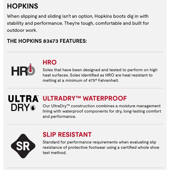 Red Wing Irish Setter Hopkins Brown Waterproof Leather Safety Toe Boot Sz 10 NEW - Picture 9 of 13